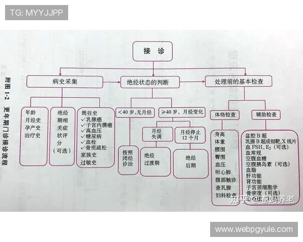 深入了解pg电子首页的支付方式与提款流程操作指南