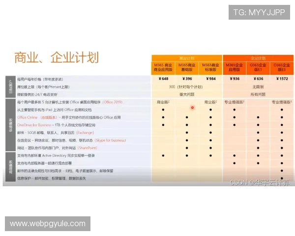 pgsoft官网的隐私政策与用户协议，保障玩家个人信息安全与合法权益的详细说明
