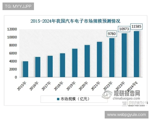 2024年行业报告显示pg电子网站入口用户规模持续扩大，市场潜力巨大