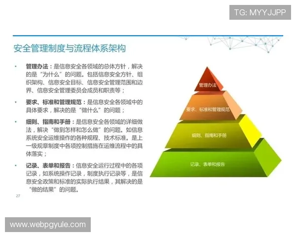 PG游戏项目技术架构与安全保障措施全面解析确保游戏稳定运行与用户数据安全 PG游戏项目技术架构与安全保障措施全面解析确保游戏稳定运行与用户数据安全
